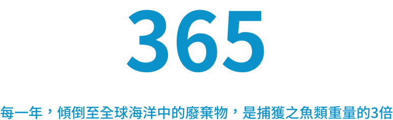 Group 36