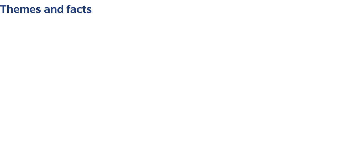 Themes and facts  
When the book was launched, 80 years ago, surely Saint-Exupry would never expect it to become a classic. The secret behind its massive success is perhaps the way he,  the protagonist, makes the reader look at a world through his child e