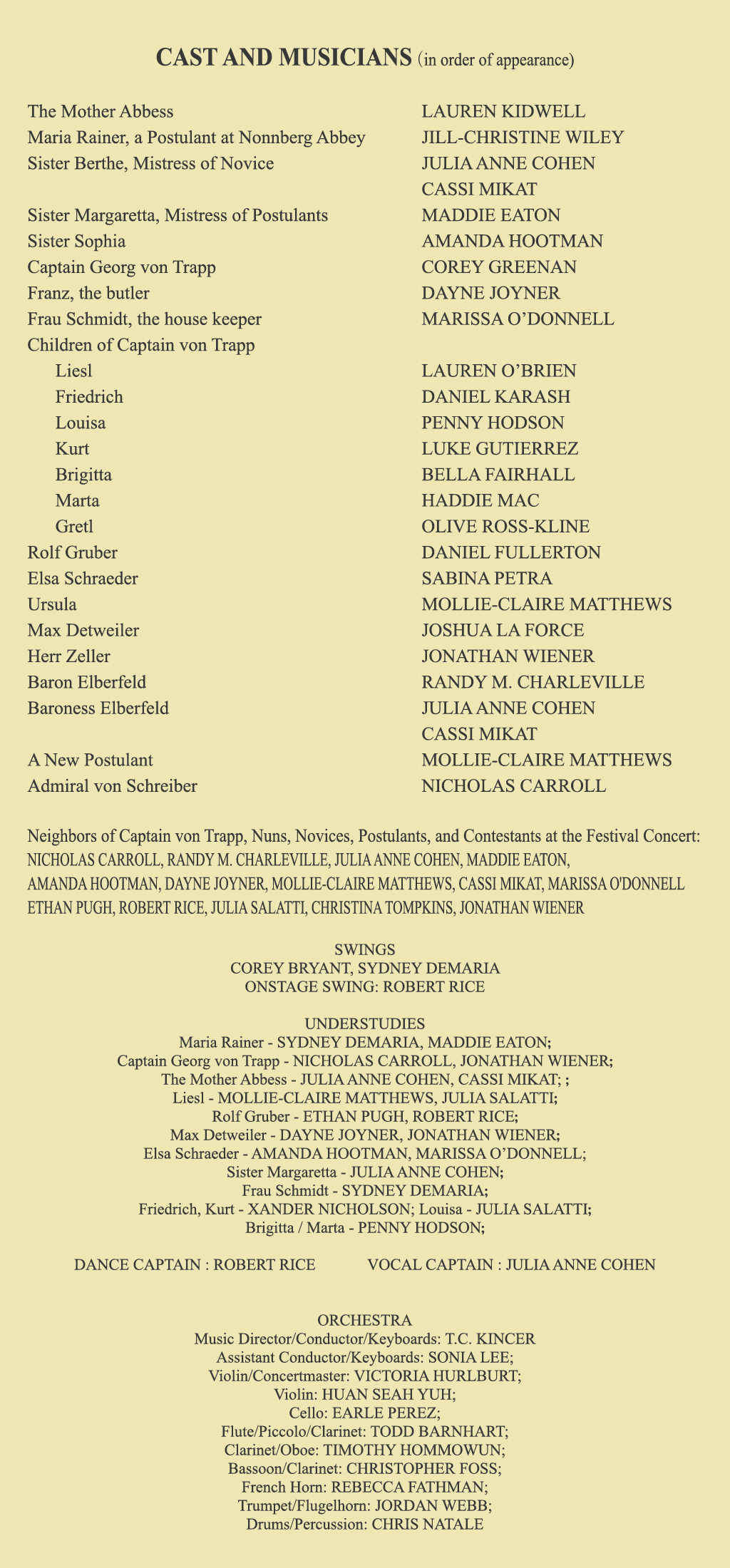 CAST