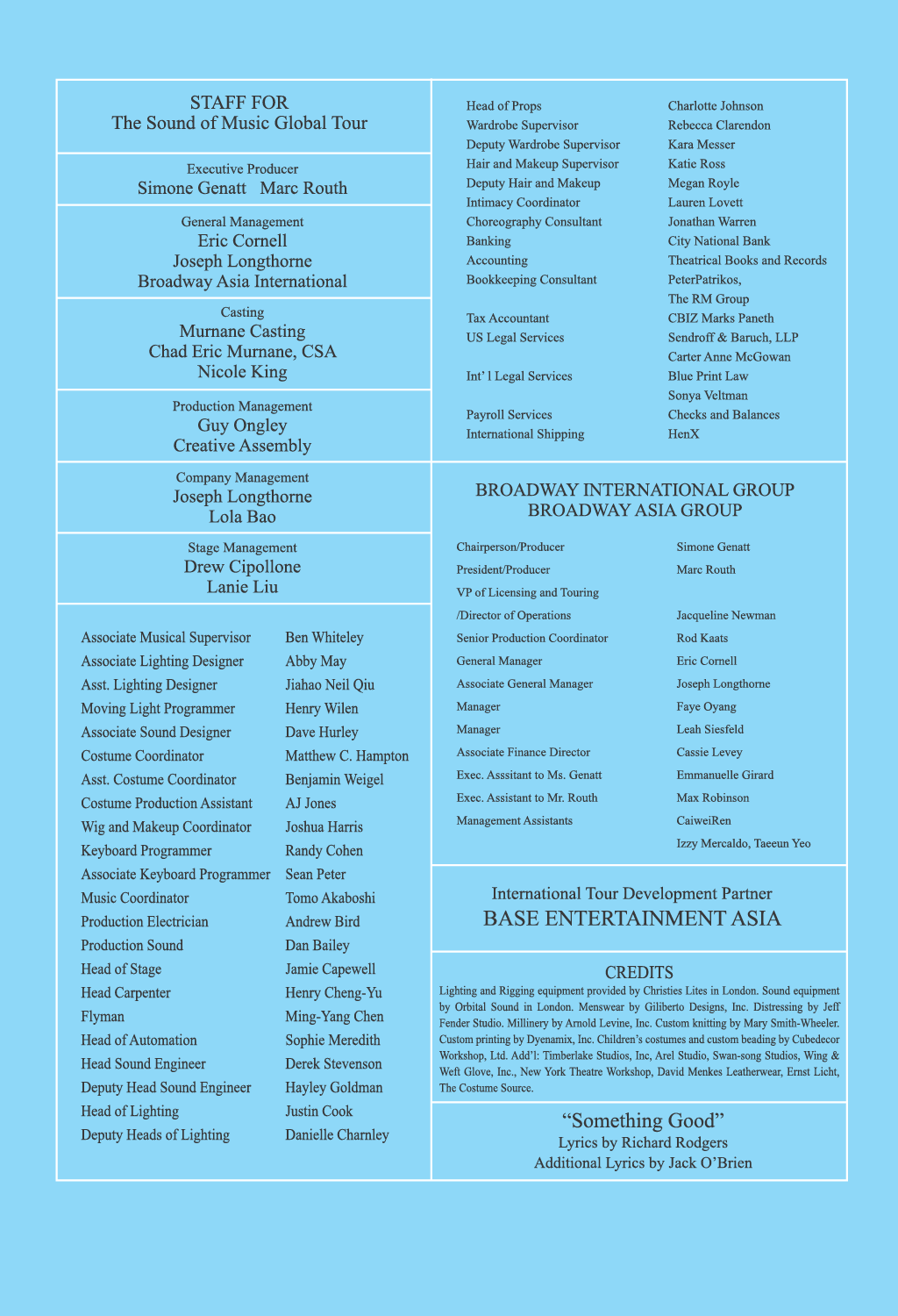 List