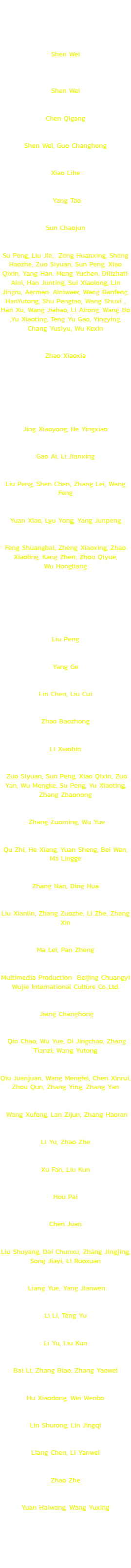 Group 261