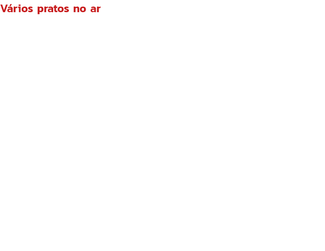 Vrios pratos no ar 
Para alm da mirade de espectculos que criou para as suas prprias companhias, Matthew Bourne tem colaborado em muitos outros projectos, dos novos musicais como Oliver!, produzido por Cameron Mackinstosh, que deu vida ao popular her