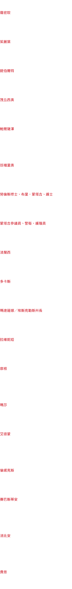 Paris Fitzpatrick, Jackson Fisch, 
Rory Macleod


Monique Jonas, Hannah Kremer, Bryony Pennington


Matthew Amos, Cameron Flynn,
Adam Galbraith, Danny Reubens


Cameron Flynn, Rory Macleod, 
Harry Ondrak-Wright


Jackson Fisch, 
Leon
