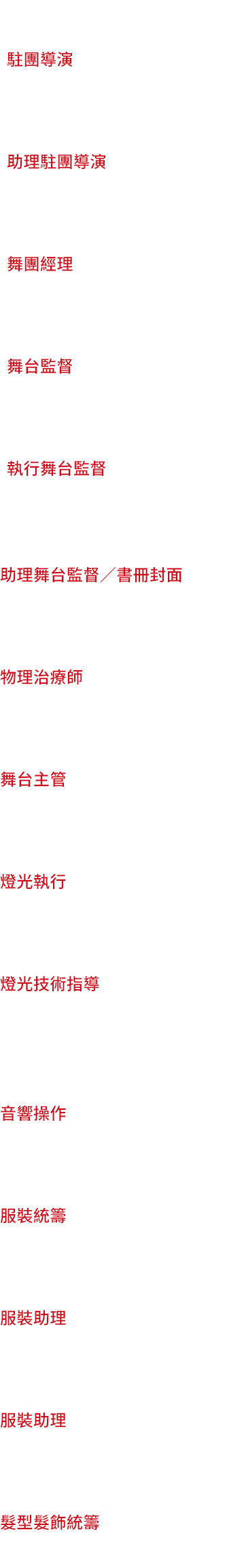 Group 200