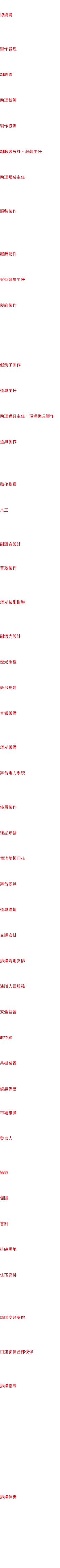 Group 201