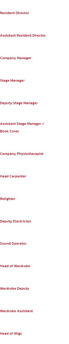 Group 208