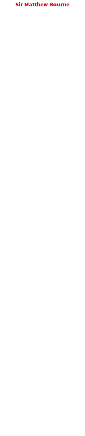 Sir Matthew Bourne
Director and Choreographer

Matthew Bourne is firmly established as the UKs most popular and successful choreographer and director. He is the creator of the worlds longest running ballet production, a record-breaking nine-time Olivier 